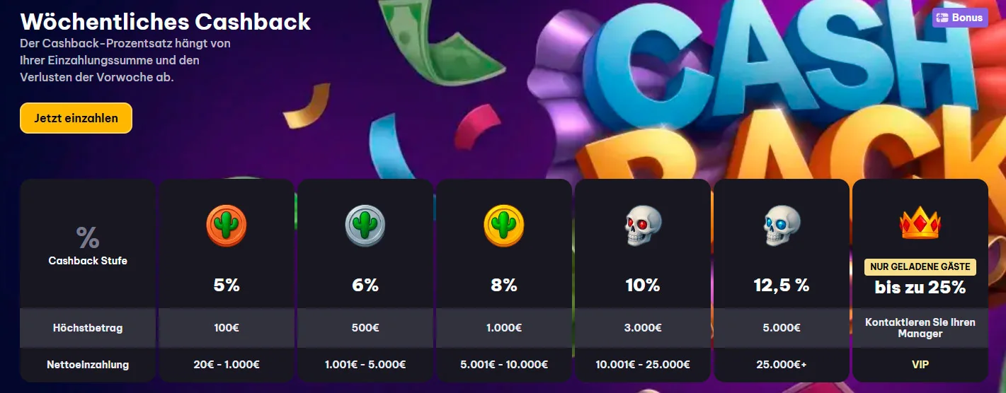 Cashback spinmacho