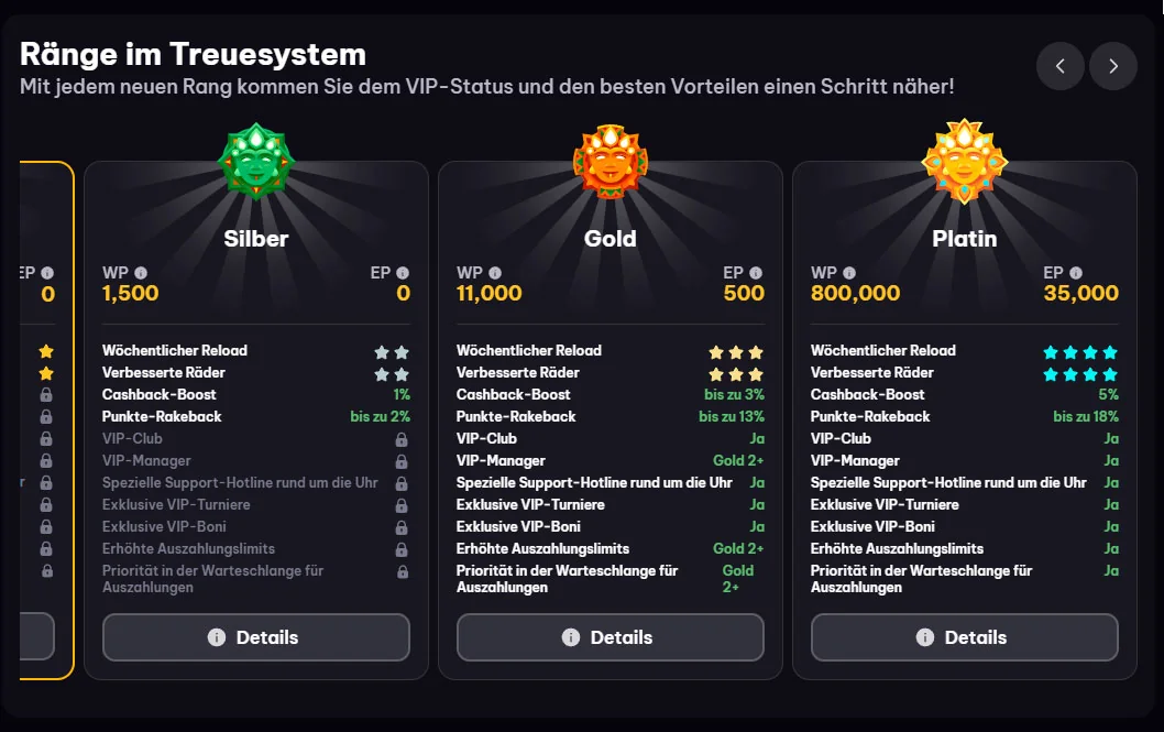 Treuesystem Spinmacho Casino